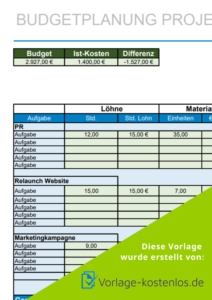 Vorschaubild einer Budgetplanung Vorlage